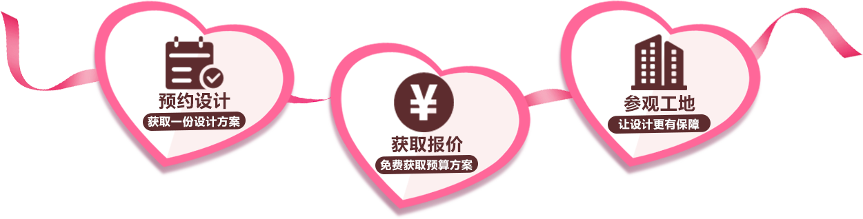 婚房裝修 婚房裝修